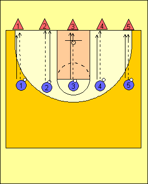 (4K)All-around dribble,pass, pivot2